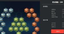 《征战沙场，玩转狂暴项羽！》（《狂暴项羽铭文出装攻略大全，助您战无不胜！》）