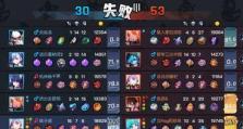 《非人学园晓音出装攻略》（掌握关键装备和技巧，成为战场的主宰）