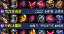 王者荣耀新版铭文出装攻略（全面解析最适合的铭文搭配，助你稳拿王者之席）