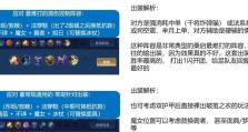 墨子经典出装铭文攻略（以墨子为主题的出装铭文攻略，助你在战场上取得胜利！）
