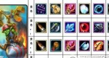 Dota电魂出装攻略（装备选择关键，化身电竞高手）