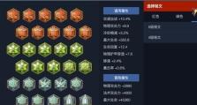 王者荣耀嫦娥铭文出装攻略（掌握铭文搭配，助你成为嫦娥的巅峰玩家）