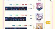 《无敌推塔大师项羽出装铭文攻略》（拥有关键装备与铭文，成为推塔之王！）