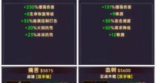 暗黑不朽弓箭出装顺序攻略（探讨不朽弓箭出装的策略和）