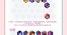 赏金猎人攻略（打造无敌赏金猎人，战无不胜！）