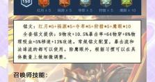 探索羿辅助出装攻略（聚焦“羿辅助”，打造最强羿辅助出装方案）