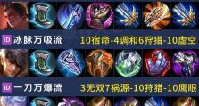 无敌项羽出装攻略（超强辅助装备搭配，让项羽成为无敌战神！）