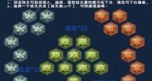 凯爷铭文和出装攻略（王者荣耀凯爷如何选择铭文和出装？快速了解最强攻略！）
