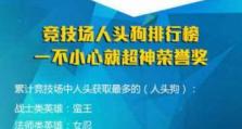 超神战记竞技场攻略（实战经验与高效策略，助你称霸竞技场）