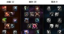 猴子出装与符文攻略（装备与符文搭配，助你成为猴子的巅峰玩家）