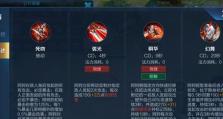 以坑神的猴子铭文出装攻略（探索猴子铭文出装，助你猴王无敌）