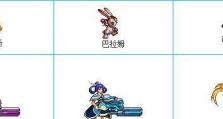 《DNF手游》宠物获取攻略（获取萌宠的妙招、DNF宠物获取技巧大揭秘）