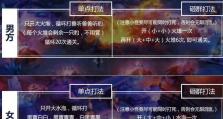 副本攻略男生素材无水印，为你呈现最佳攻略（男生素材无水印，让你的游戏体验更完美）