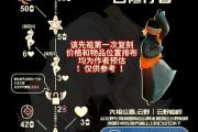 《光遇破晓季第二个任务完成指南》（详细解析破晓季第二个任务，助你轻松完成）