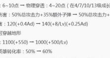 张大仙出装攻略及铭文详解（全方位解析张大仙的最佳装备和铭文选择，带你战胜对手！）