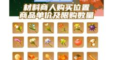 《原神》稀有材料获取全攻略（稀有材料一网打尽，抢先获取，快速提升游戏战力！）