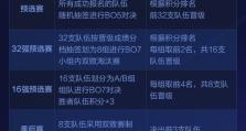 《跑跑卡丁车》小米9号赛车获取方法（游戏内兑换顶尖赛车，用小米9号征服赛道）