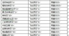 探秘无极仙途最新礼包码2023，畅玩仙侠世界（全面了解礼包码和游戏特点，享受无限乐趣）