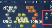 《末世魔女技能加点攻略》（魔法大陆的毁灭，魔女的复仇之路）