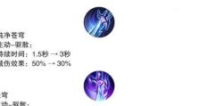 新赛季后羿苍穹出装攻略，尽显强大威力（精准打击敌人，一箭定乾坤）