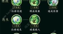王者荣耀攻略（提升战力必备的技巧与窍门）