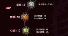 对抗强拆神器出装攻略（如何选择合适的装备来对抗强拆？-强拆神器出装攻略）