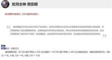 乱斗稻草人出装攻略——疯狂输出的终极选择（不败的农夫，带你领略稻草人的疯狂力量！）