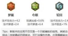 王者荣耀个人铭文出装攻略（打造最强王者之路，铭文出装指南）