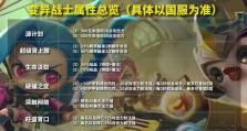 变异战士高端科技出装攻略（攻略天下，尽显战神本色！）