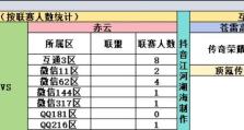 重返帝国技能进阶攻略（掌握关键技能，再度成为帝国的统治者）