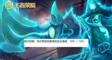 边路肉装杨戬出装攻略（打造无敌肉山，全场最强杨戬攻略）