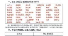 《白狐刺客技能搭配攻略》（玩转白狐刺客，掌握最强技能搭配！）