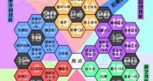 七七技能升级攻略（掌握关键技巧，轻松提升战力）