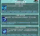 英雄联盟人物技能加点攻略（掌握技能加点方案，成为LOL高手）