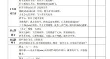 闯关专家的技能加点攻略（如何成为一名强大的闯关专家，提高技能加点效率）