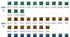 《梦幻60级技能加点攻略》（提升角色实力，合理分配技能点，轻松战胜对手）