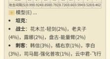 老夫子铭文出装教程攻略（玩转老夫子，掌握最强出装！）