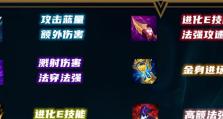 乱斗君宝石出装攻略（以乱斗君宝石出装攻略，让你在游戏中成为无敌战神！）