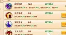 方舟气功师技能加点攻略（提高战斗力的加点方案详解）