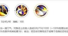 战无不胜，以军事项羽出装铭文攻略（铸就霸业的关键武器，打造强大的项羽装备）