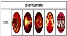 不朽圣教技能搭配攻略（探索最强技能组合，引领无敌之路）