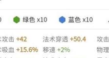 小明比赛攻略（针对不同比赛模式和角色类型的全面指南）