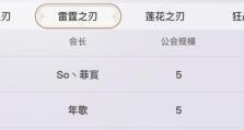 天谕神威圣堂出装攻略（打造无敌战力，征服神威圣堂的秘籍大揭秘！）