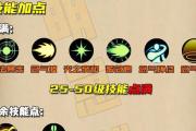 以气功师技能加点攻略（掌握关键技能点，成为无敌气功师）