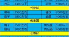 梦幻宝宝技能加点攻略（精确加点让你的宝宝成为战斗之星！）