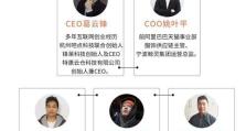 揭秘谁是首富！美团游戏攻略剖析（打造财富帝国，从美团游戏开始）