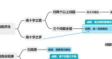 原神钟离邀约任务攻略（探索琴师钟离的故事背景及获取方式）