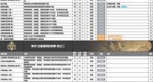 《原神成就攻略大全》（怎样快速刷取原神成就，轻松解锁全部成就）