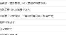 游戏森林警官攻略（从菜鸟到高手，掌握游戏的关键技巧和策略）