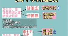 原神邀约全角色攻略